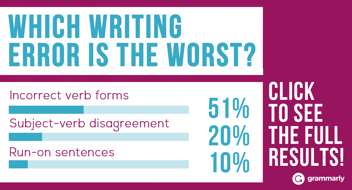 top-5-most-frustrating-writing-mistakes-and-how-to-avoid-them